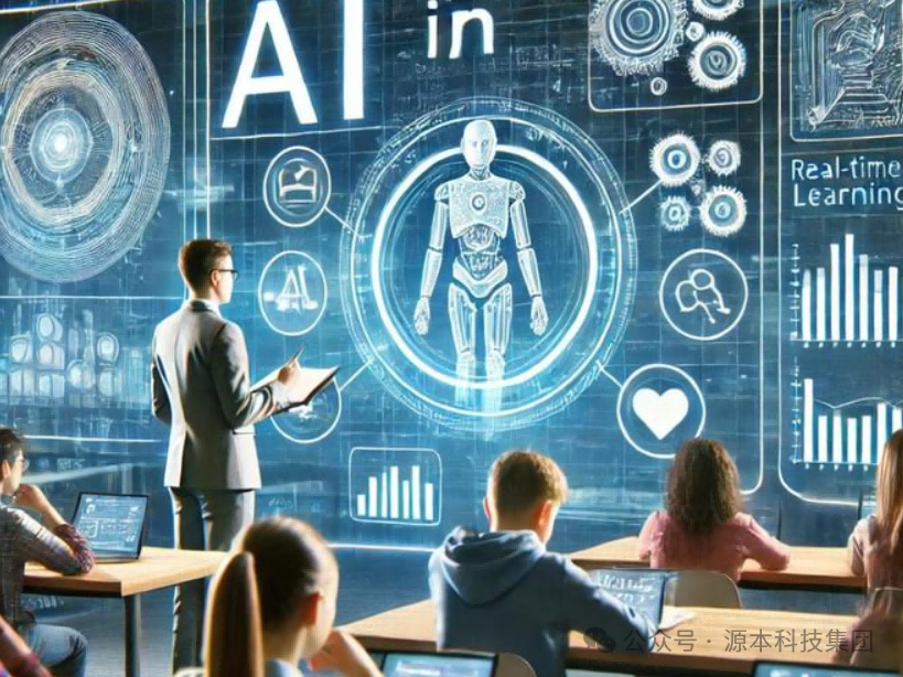 艾弗森贝博ballbet官网科技-本科生掌握大数据、云原生、AI-竞赛保研求职的“超车秘籍”来了！